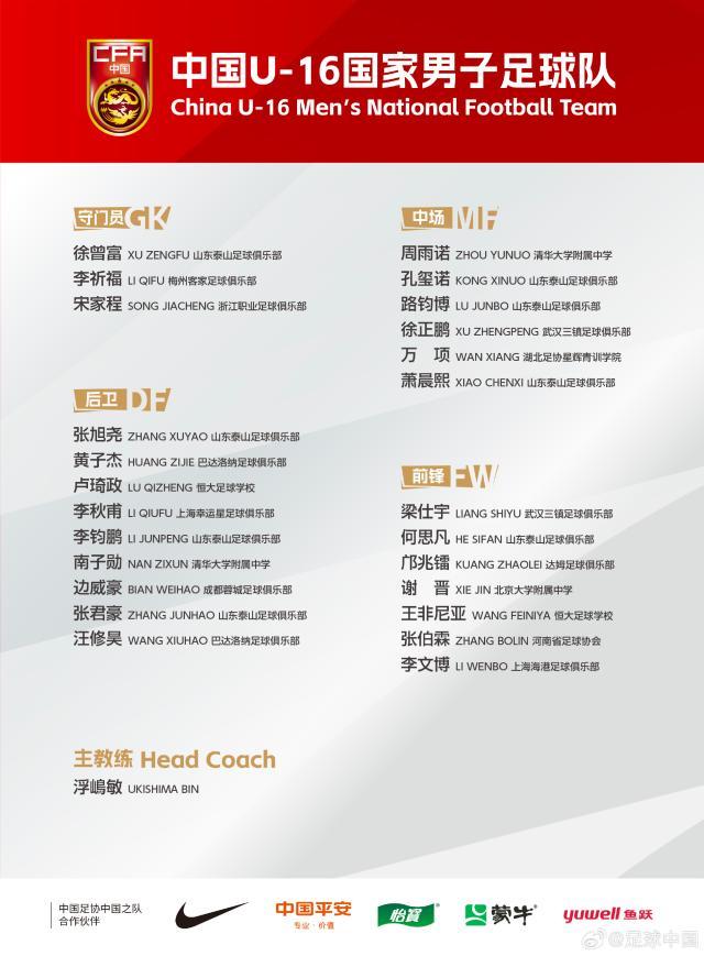 乐鱼体育娱乐-U16男足25人集训名单公布 山东泰山八名小将入选